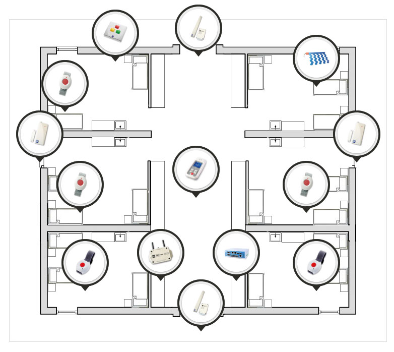 schema home